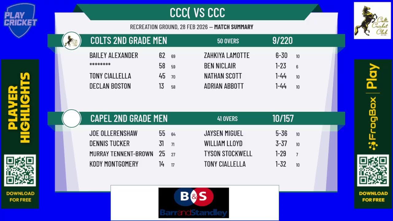 Colts 2nd Grade Men v Capel 2nd Grade Men