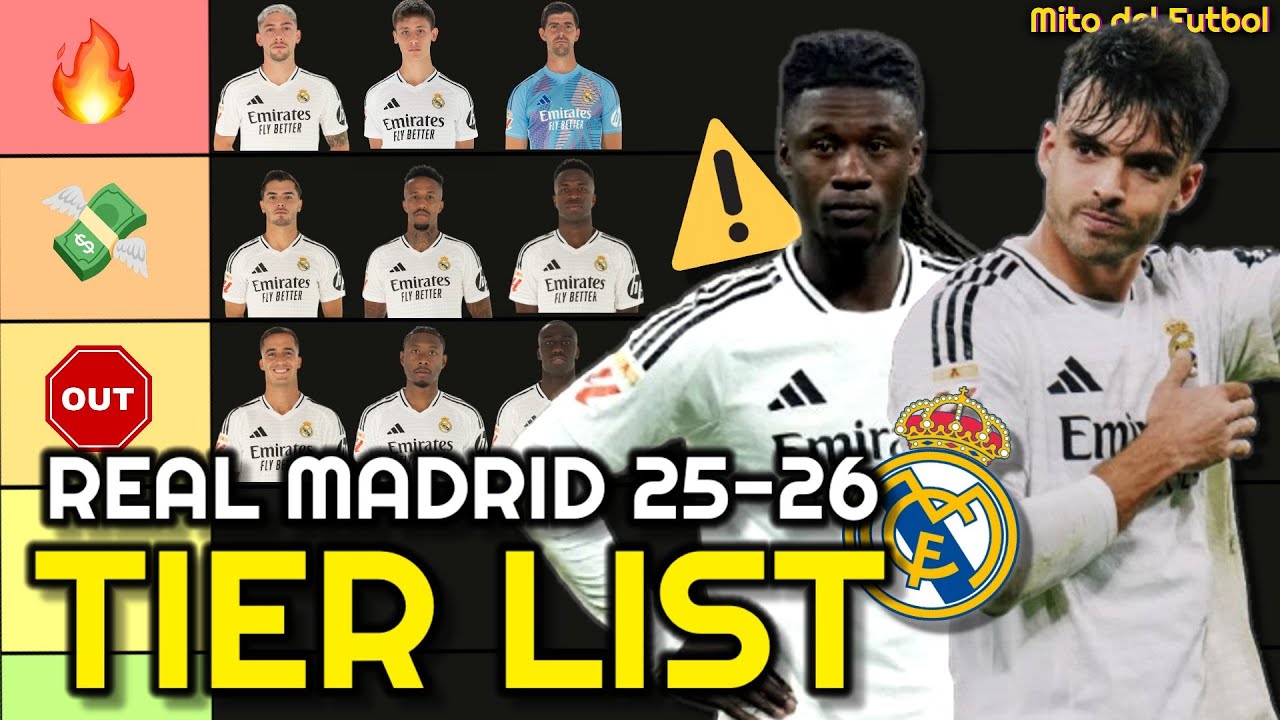 TIER LIST del REAL MADRID 25-26 📝 &iquest;Intocables? &iquest;Posibles ventas? &iquest;Qui&eacute;n se va? &iquest;Qui&eacute;n se queda? 🤔