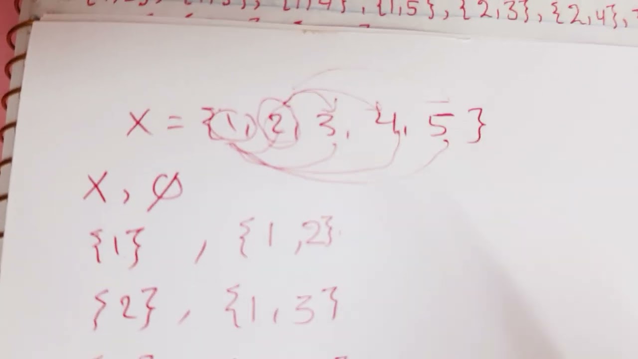 ☆تبولوجي( 1. التبولوجي المبعثر Discrete) تعريف+ امثلة +H.W