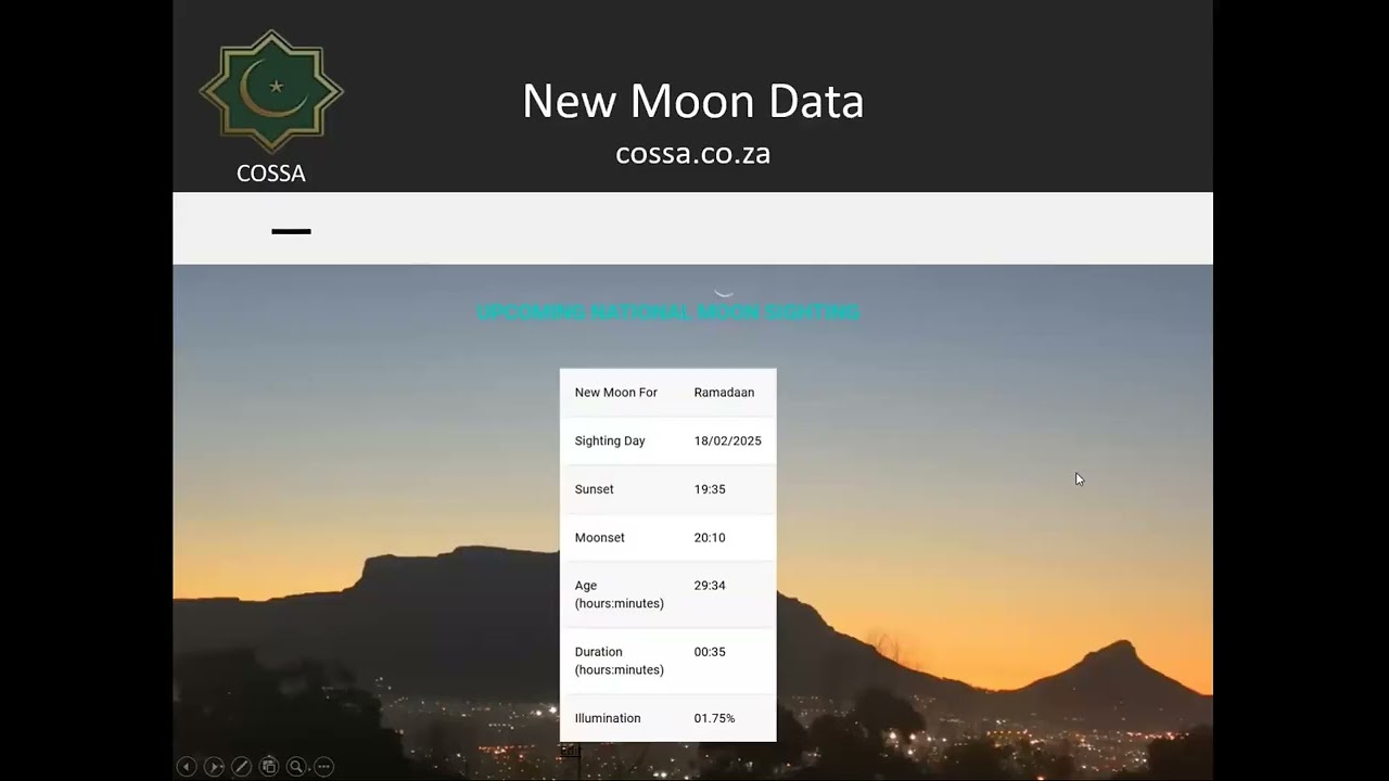 Ramadaan Moonsighting 1447