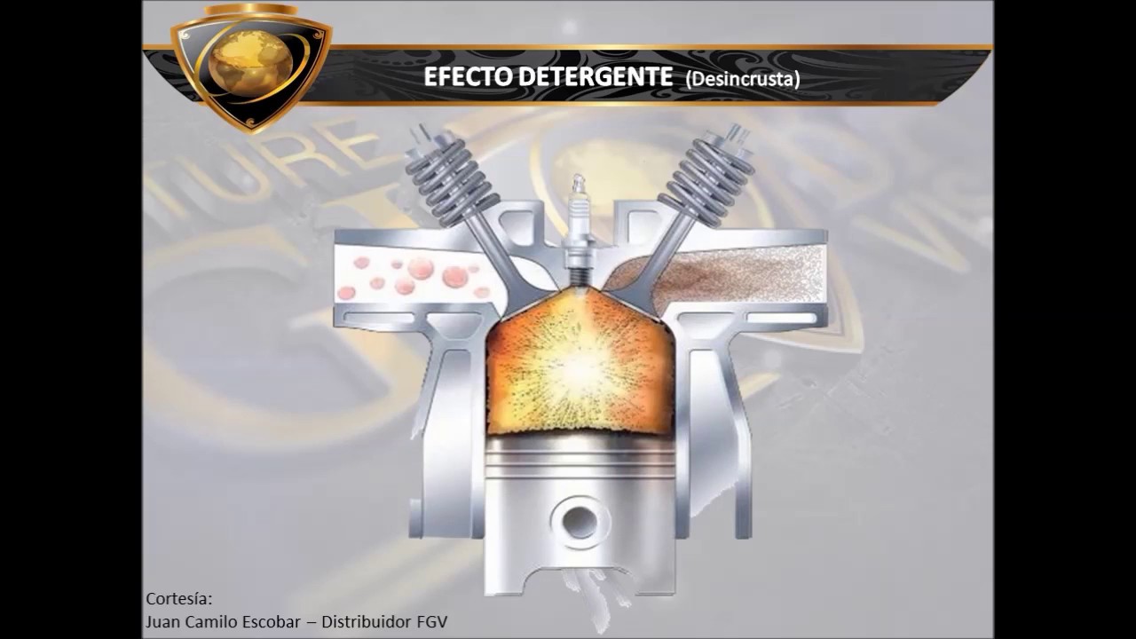 EF-TABS en la C&aacute;mara de Combusti&oacute;n