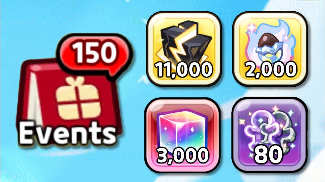 I claimed this for just a day after the update..