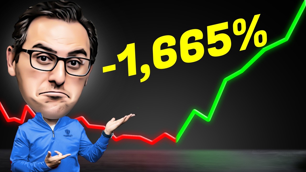 100 Most Beaten Down Stocks In the Market Today | LIVE