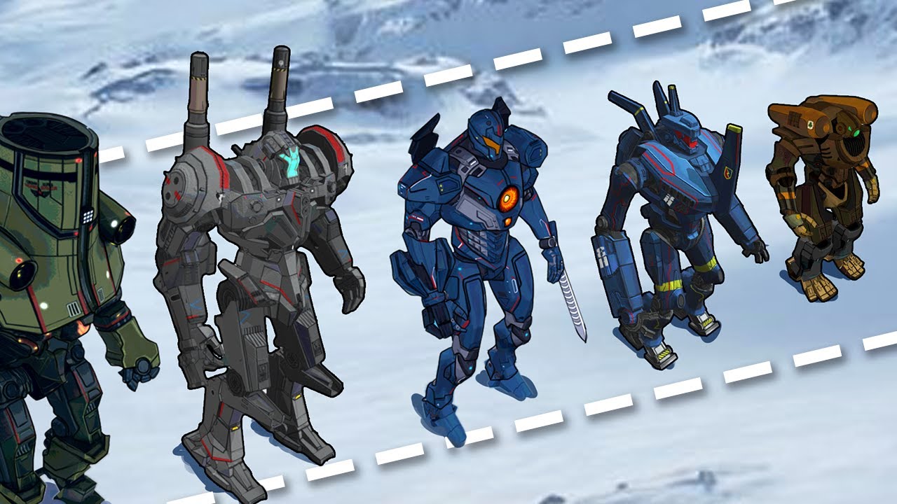 Todos Los Jaegers de Pacific Rim Explicados