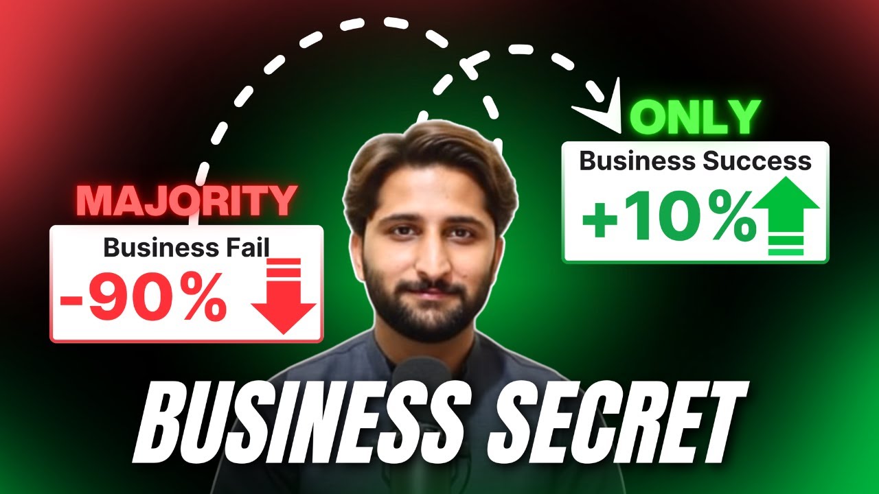 Stop Wasting your Money on Just Ads || Watch this Vedio before Starting a Business