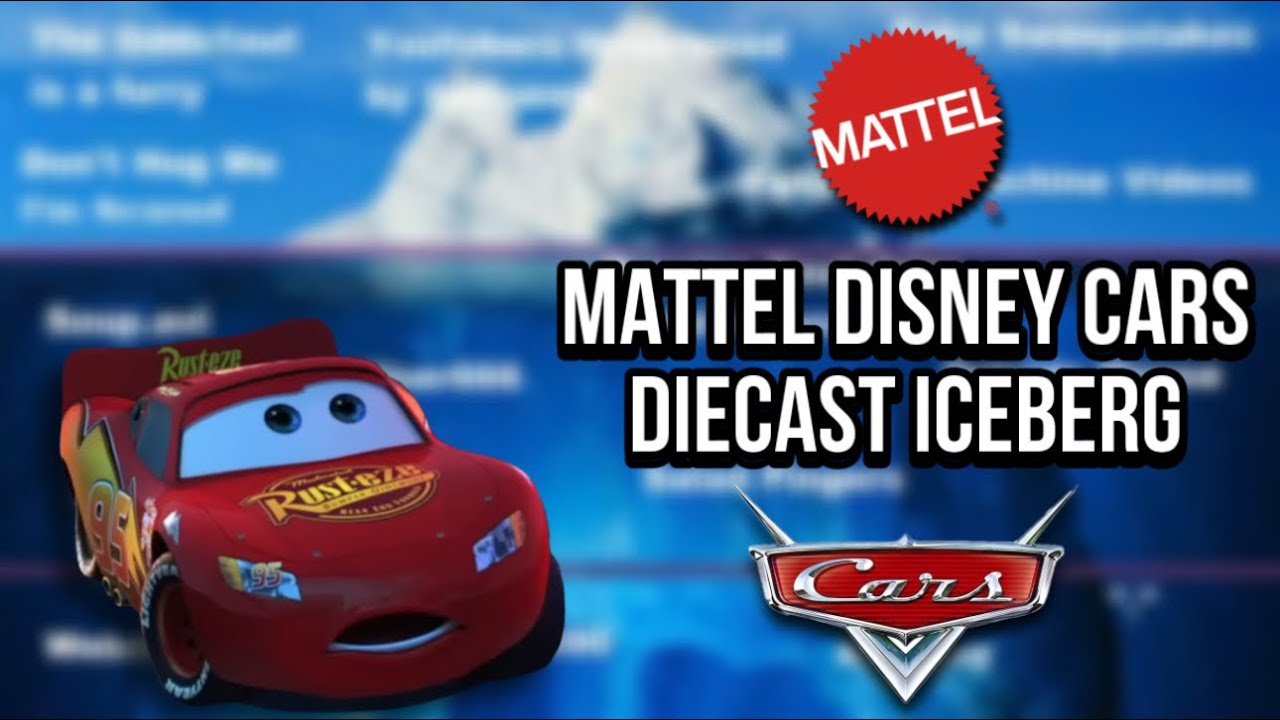 Mattel Pixar Cars Diecast Iceberg EXPLAINED | A Deep Analysis Into The Franchise’s History