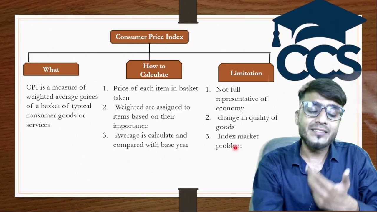 What is Inflation | Definition | Types | Measurement | Phills Curve | Commerce Students | #yt