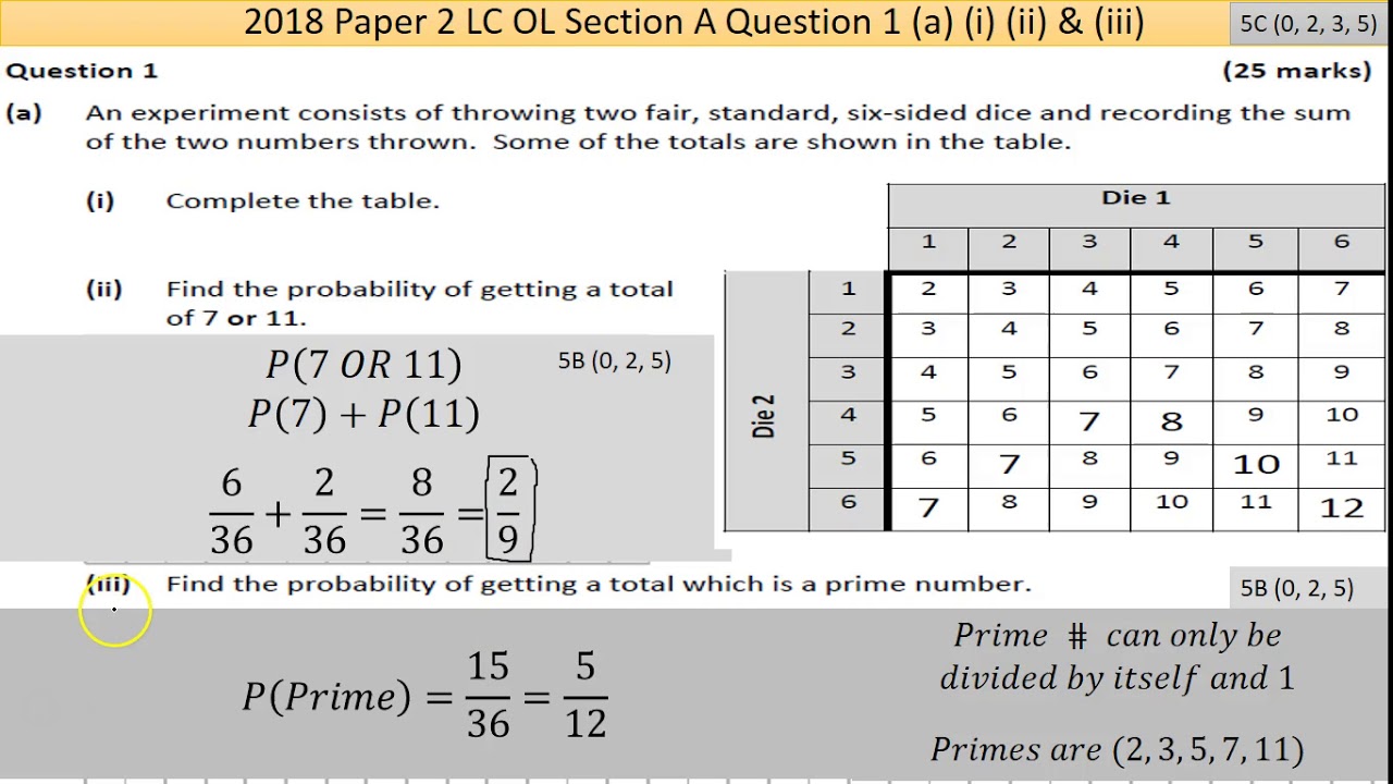 Maths screencast 2018 Paper 2 LC OL Question 1