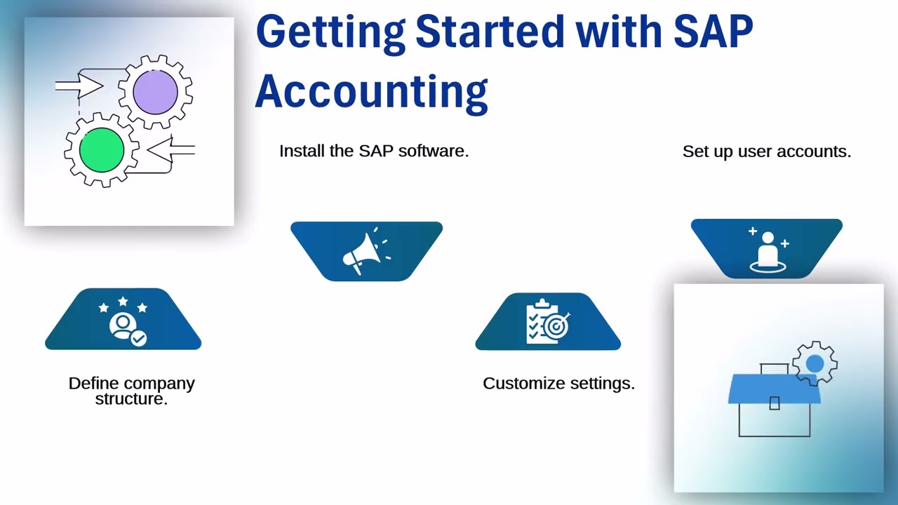 SAP Accounting Software Tutorial PDF | SAP Training for Beginners | SAP Accounting Tutorial