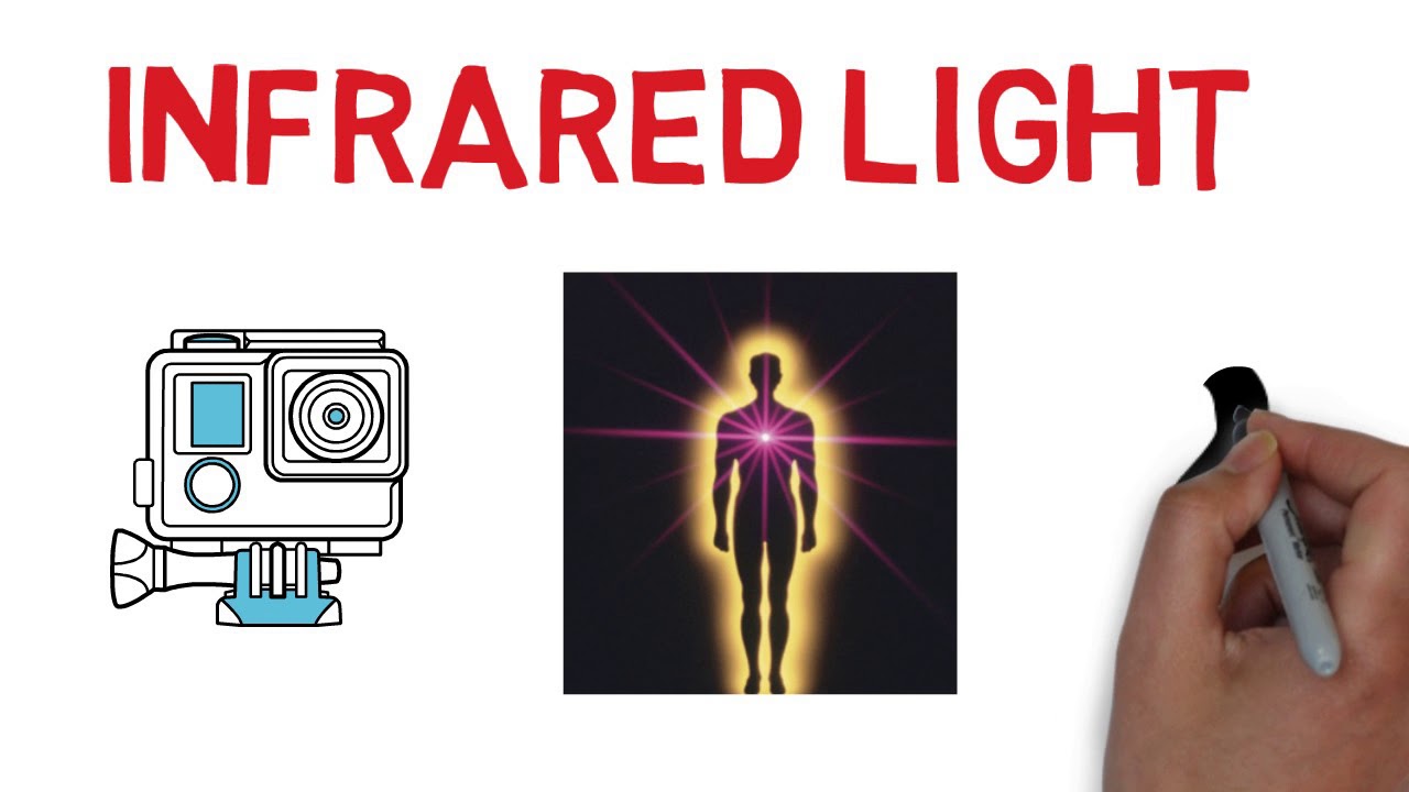 What is ICG and how does it work in Fluorescence Guided Surgery?