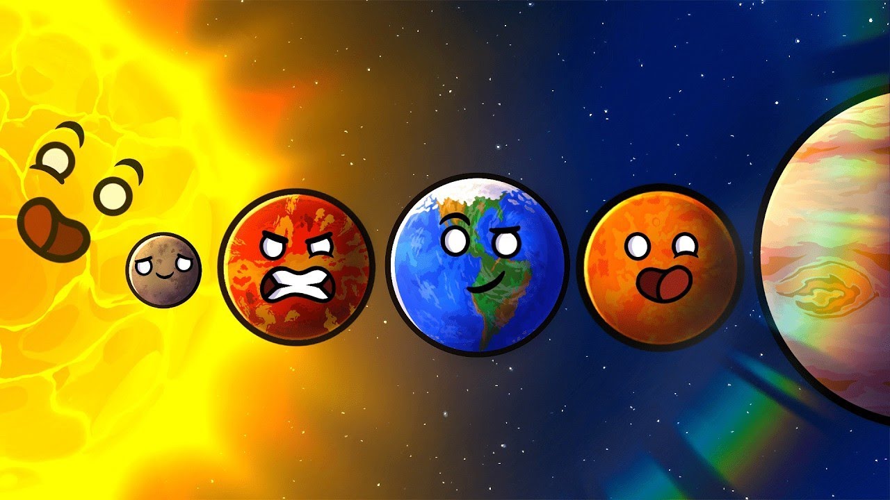 'Das Sonnensystem animiert' - Saga