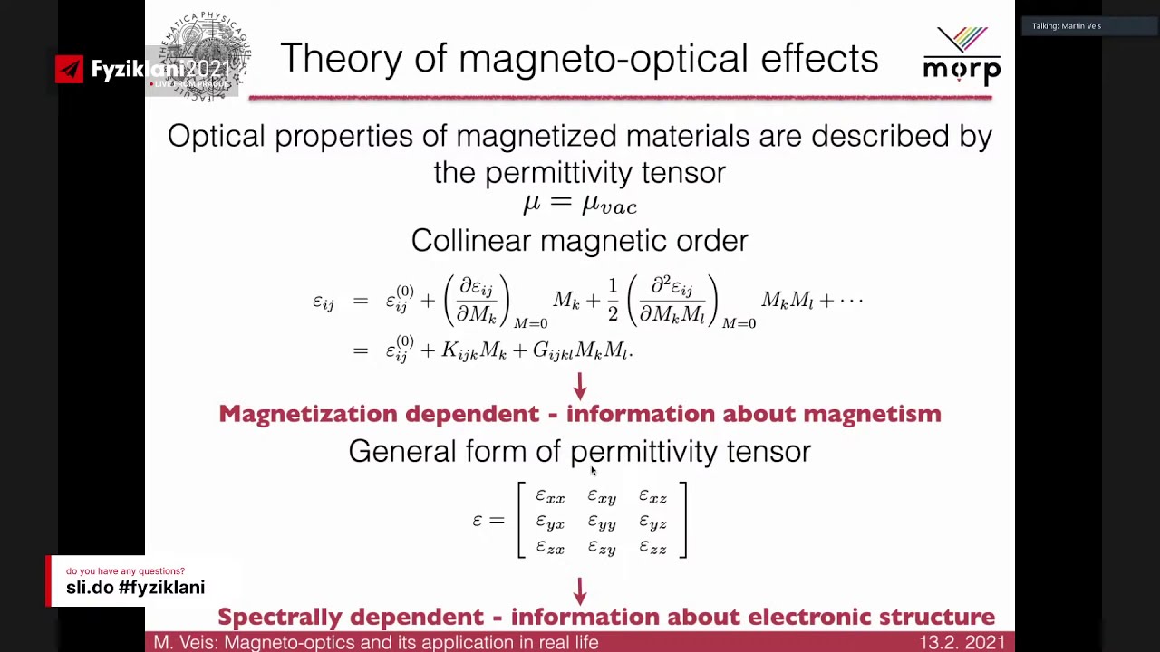 Magneto-optics and its application in real life