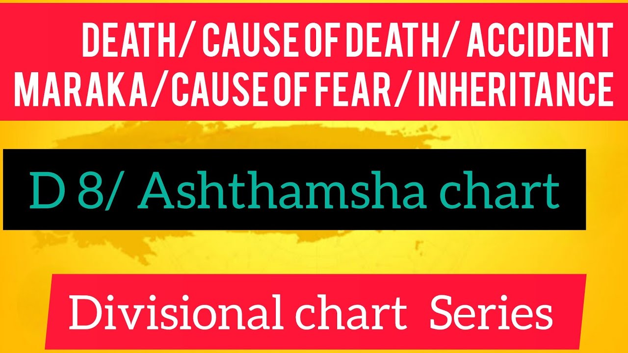 D8 chart/ Cause of Death/ Who is Maraka/ cause of fear/ cause of accident/ Ashthamsha chart