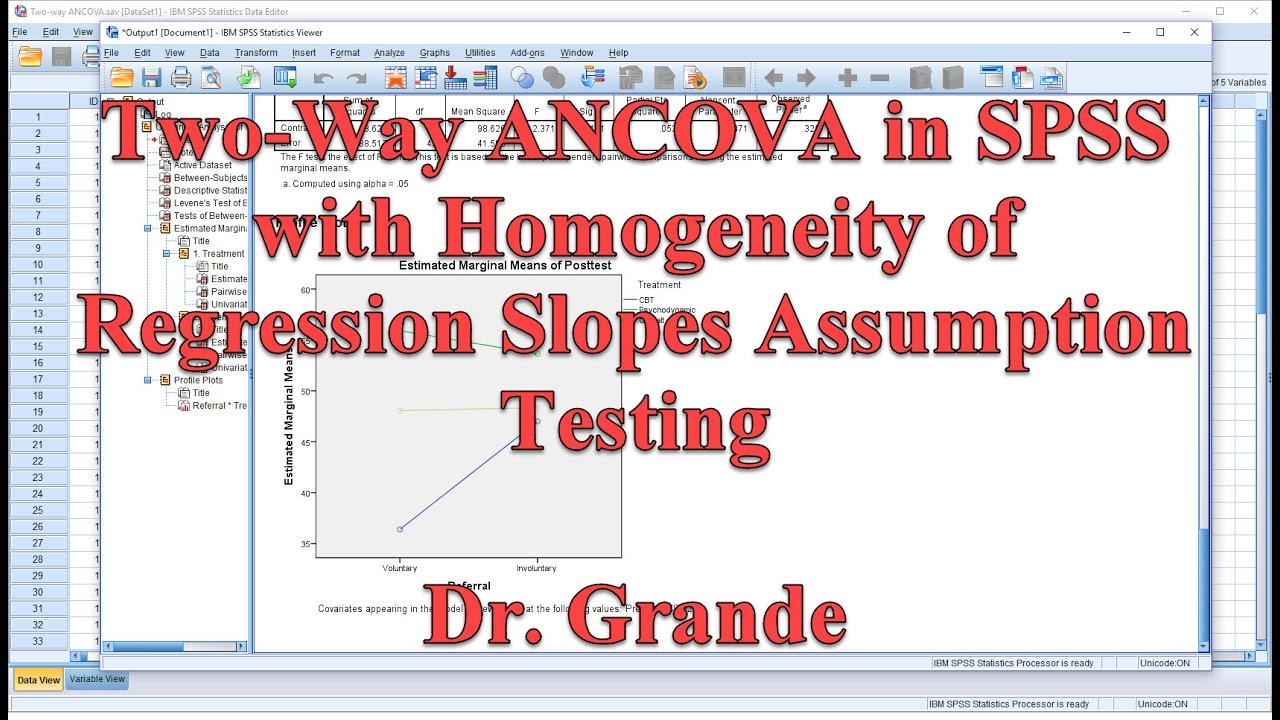 Two-Way ANCOVA in SPSS with Testing the Homogeneity of Regression Slopes Assumption