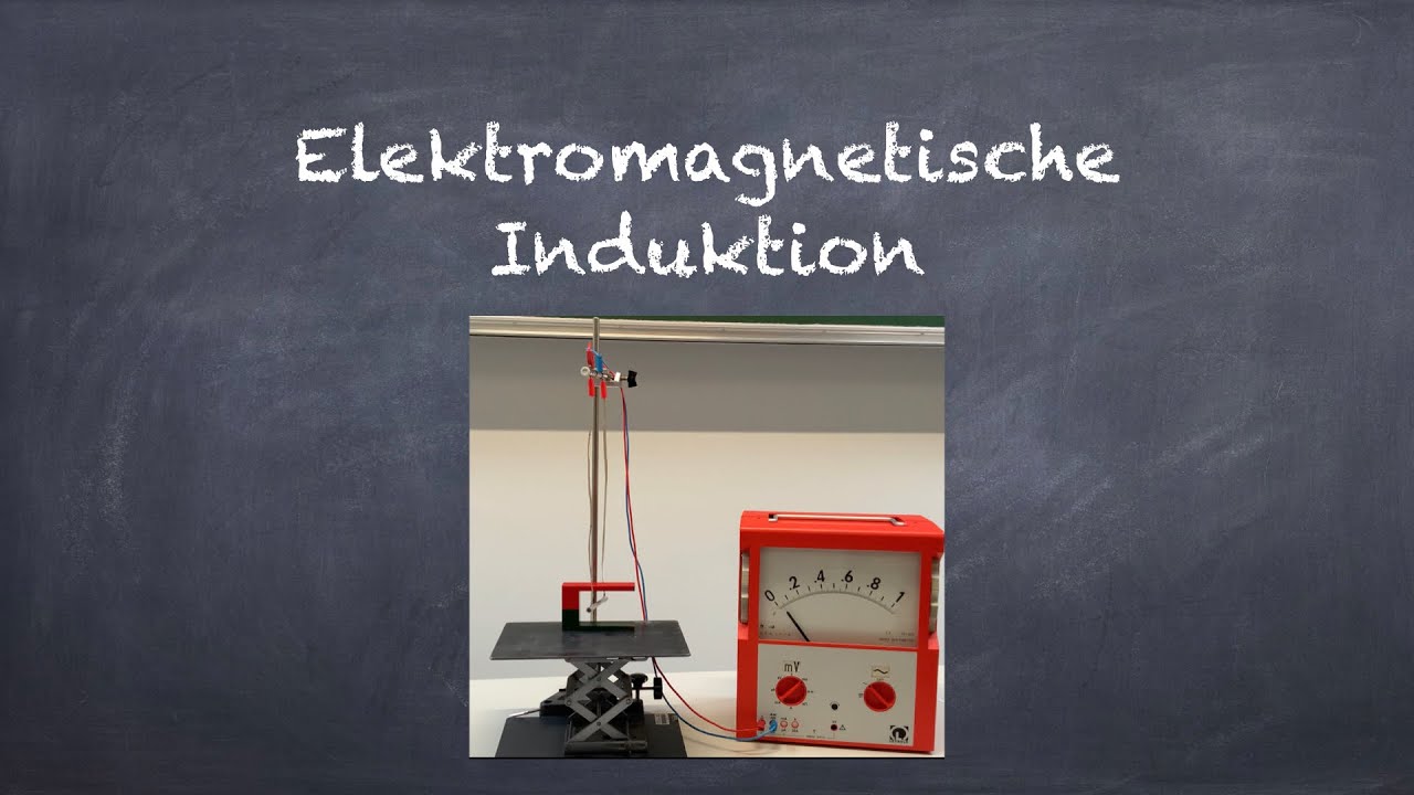 elektromagnetische Induktion