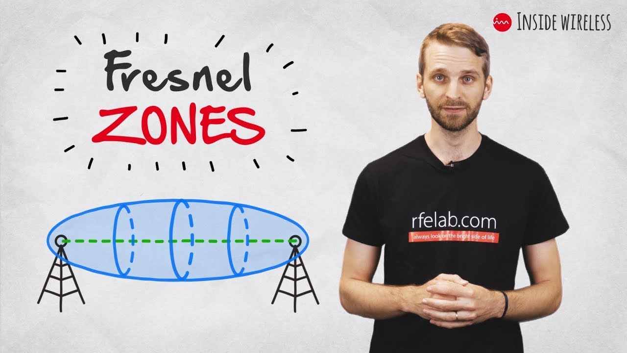 Inside Wireless: зоны Френеля