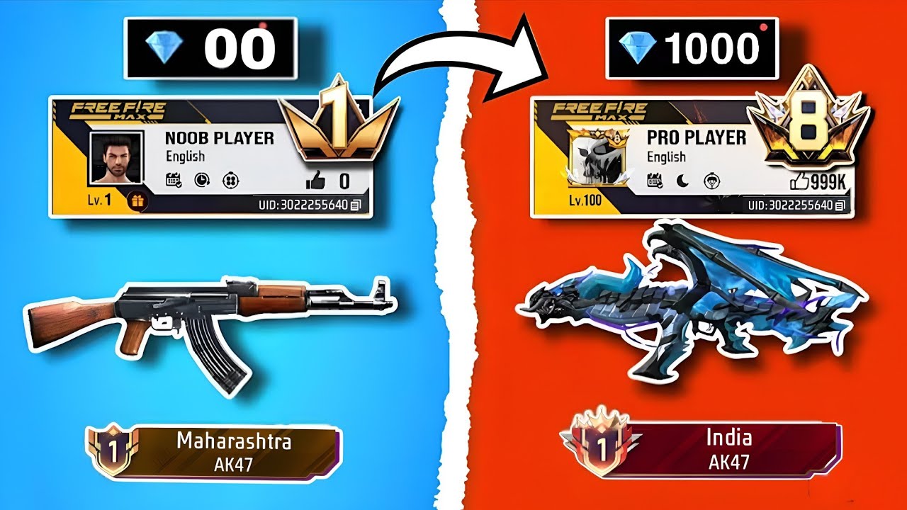Transforming My 4 Years Old I'd 🥵 To Prime Lvl. 8 I'd 📈 - Garena Free Fire