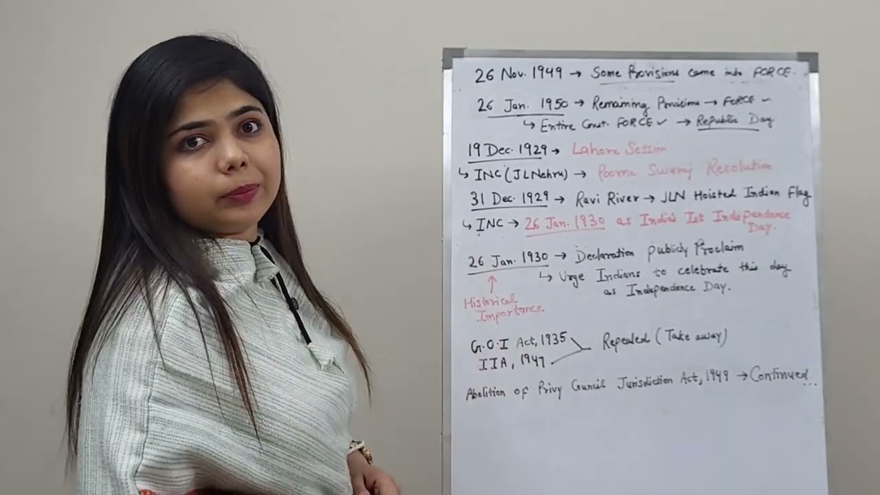 Lecture - 3 Making of the Indian Constitution