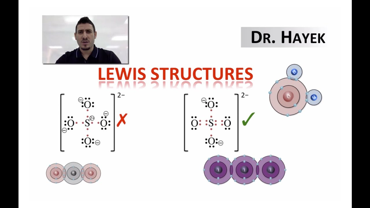Lewis Structures.