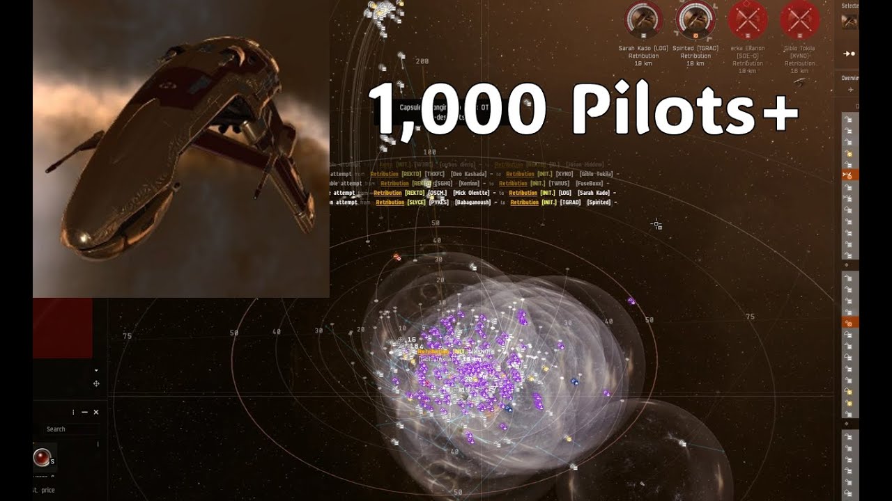 EVE ONLINE | Retribution PvP 1,000 Pilots | Pandemic Horde