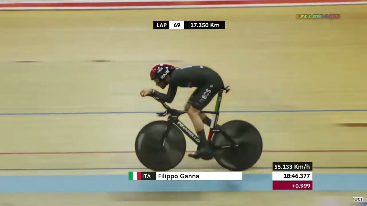 Основные моменты попытки Филиппо Ганны установить часовой рекорд UCI на велосипеде Tissot.