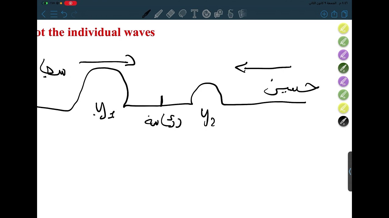 Waves 4