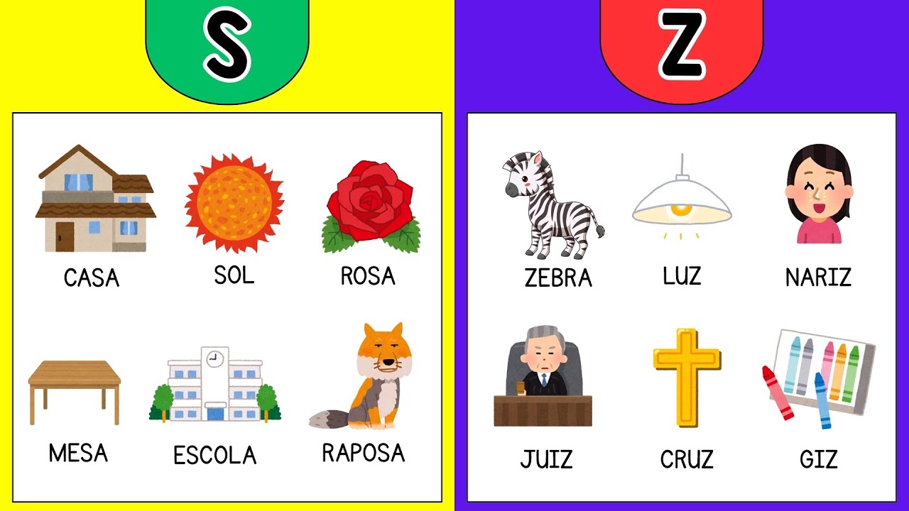 Dificuldades Ortográficas - É com S ou com Z? É com X ou CH? | Palavras simples para aprender a ler