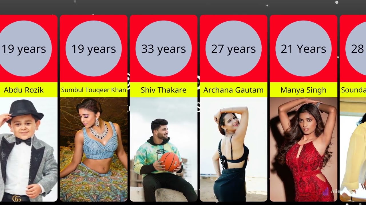 Real Age of Bigg Boss 16 All Contestants | Bigg Boss Season 16 Contestants Real Age 2023 | BB 16
