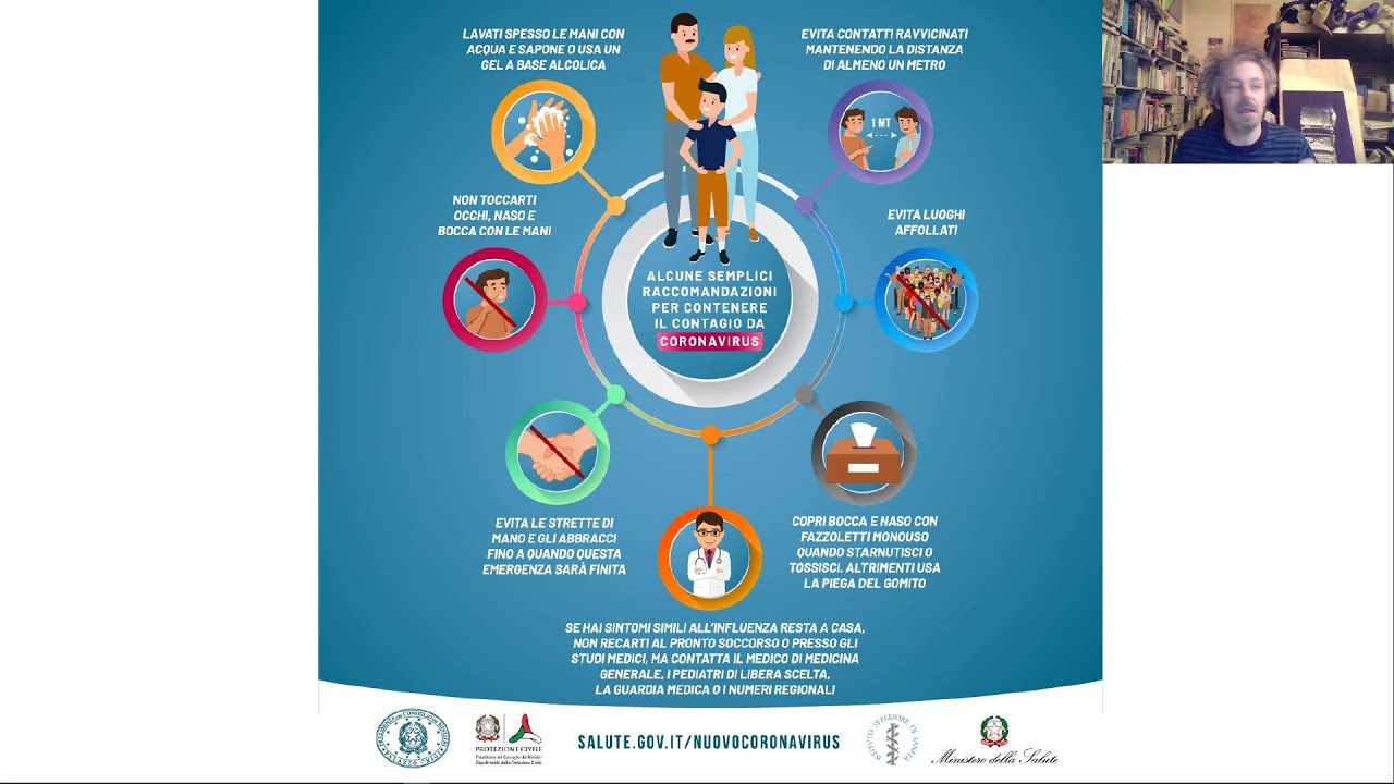 CORONAVIRUS - Italiano Livello A1A2 - Lezione Prof Enzo Mastrangelo