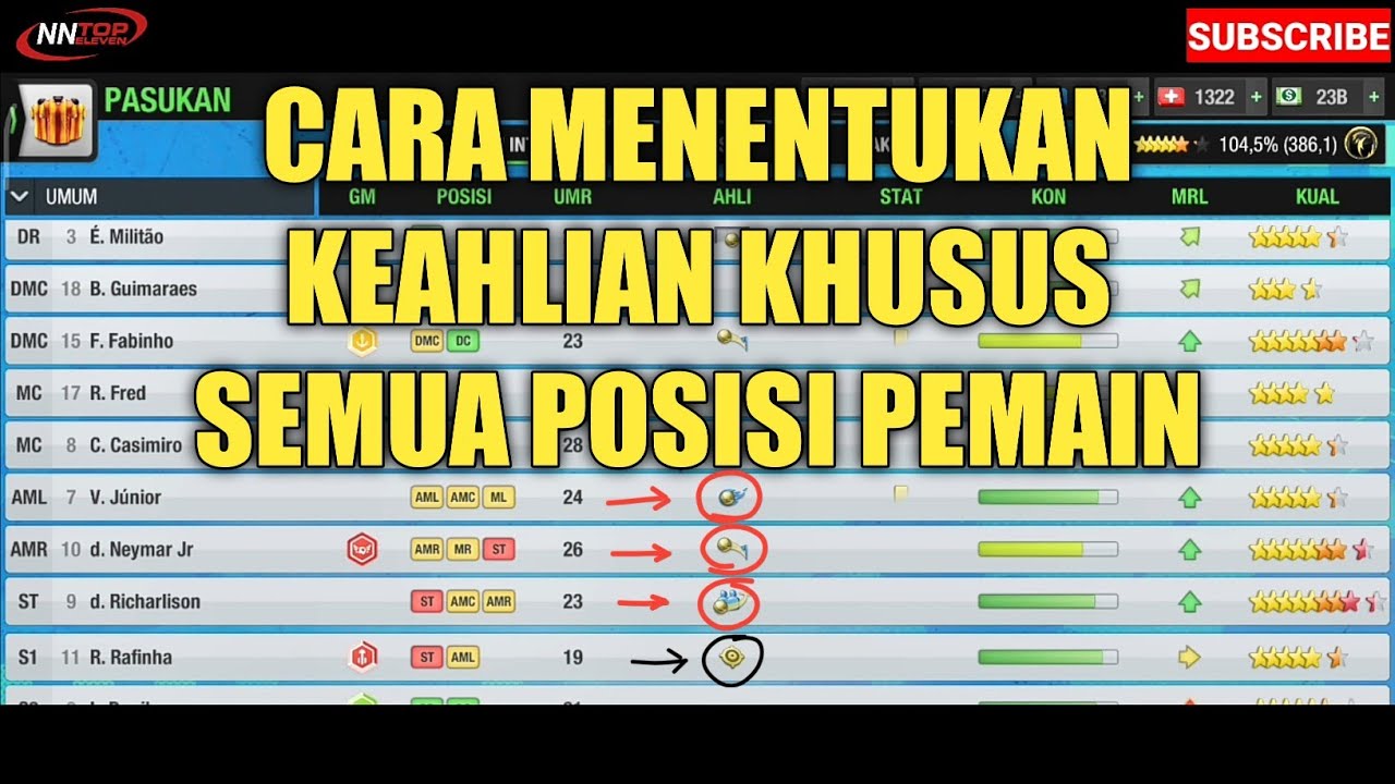 Cara Menentukan Keahlian khusus yang bagus untuk semua posisi Pemain | Top Eleven