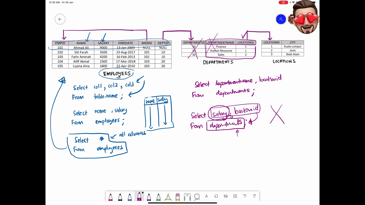 Basic SQL in 1 Hour++