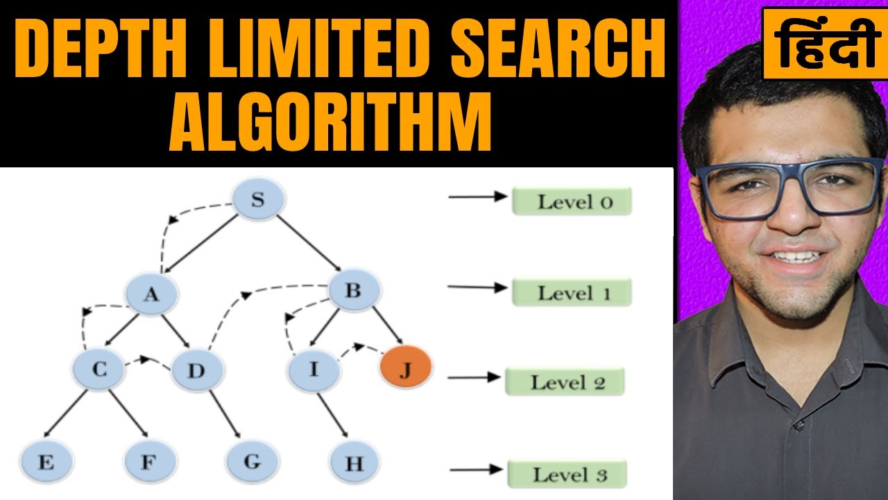 Depth Limited Search in Artificial Intelligence in Hindi
