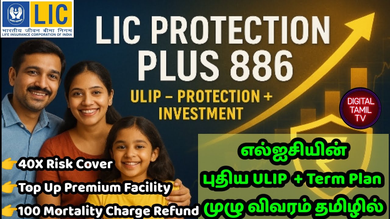 LIC Protection Plus ULIP Plan Tamil |Term Insurance 40X Life Cover + Returns  LIC New Plan Explained