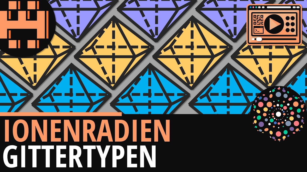 Ionenradien Gittertypen│Chemie Lernvideo [Learning Level Up]