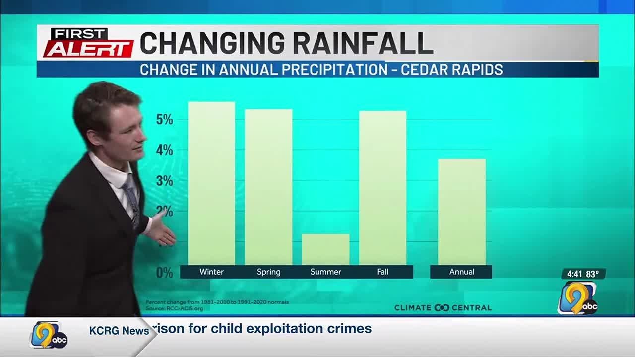 First Alert: Weather Now - Climate Close-Up for Wednesday, August 20
