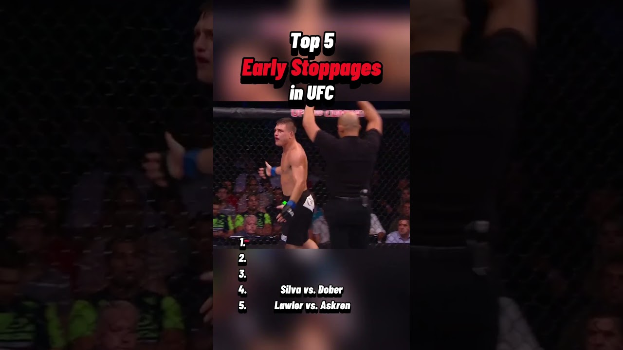 #early #stoppage #stoppages #moments #ufc #mma #youtubeshorts