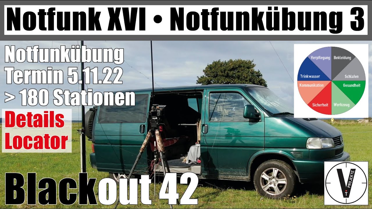 Notfunk XVI • Detail - Ablauf Notfunkübung + Locator-Info • Blackout 42 • bereits 185 Stationen