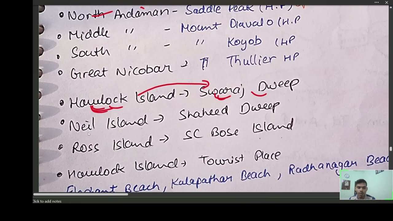 Andaman and Nicobar Islands | Indian geography | UPSC