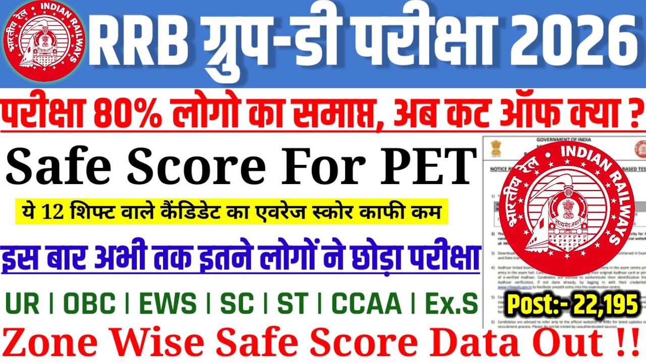 RRB GROUP D CUT OFF 2026 | GROUP D SAFE SCORE FOR PET | GROUP D NORMALISATION MARK'S SHIFT WISE