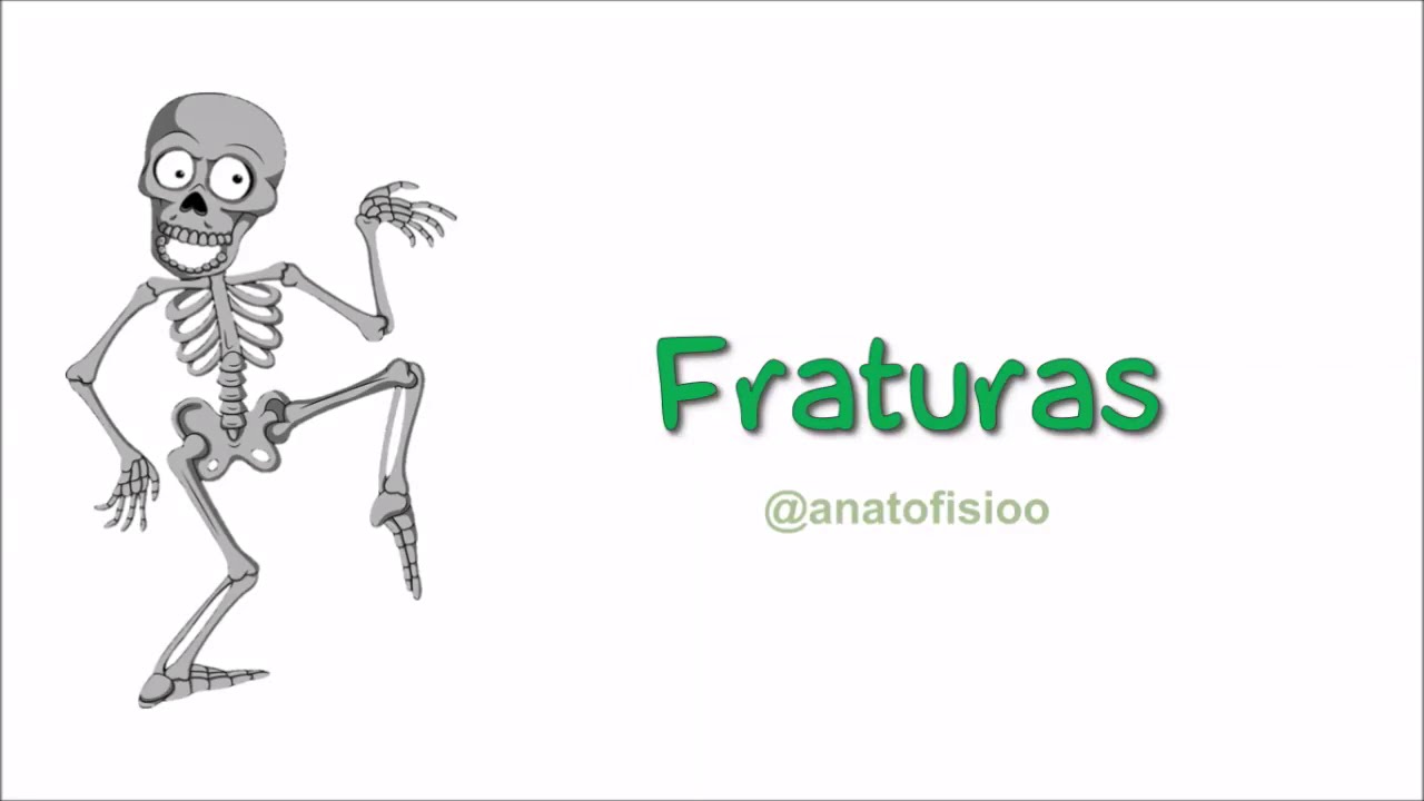 Tipos de Fraturas &Oacute;sseas - [Mapa Mental]