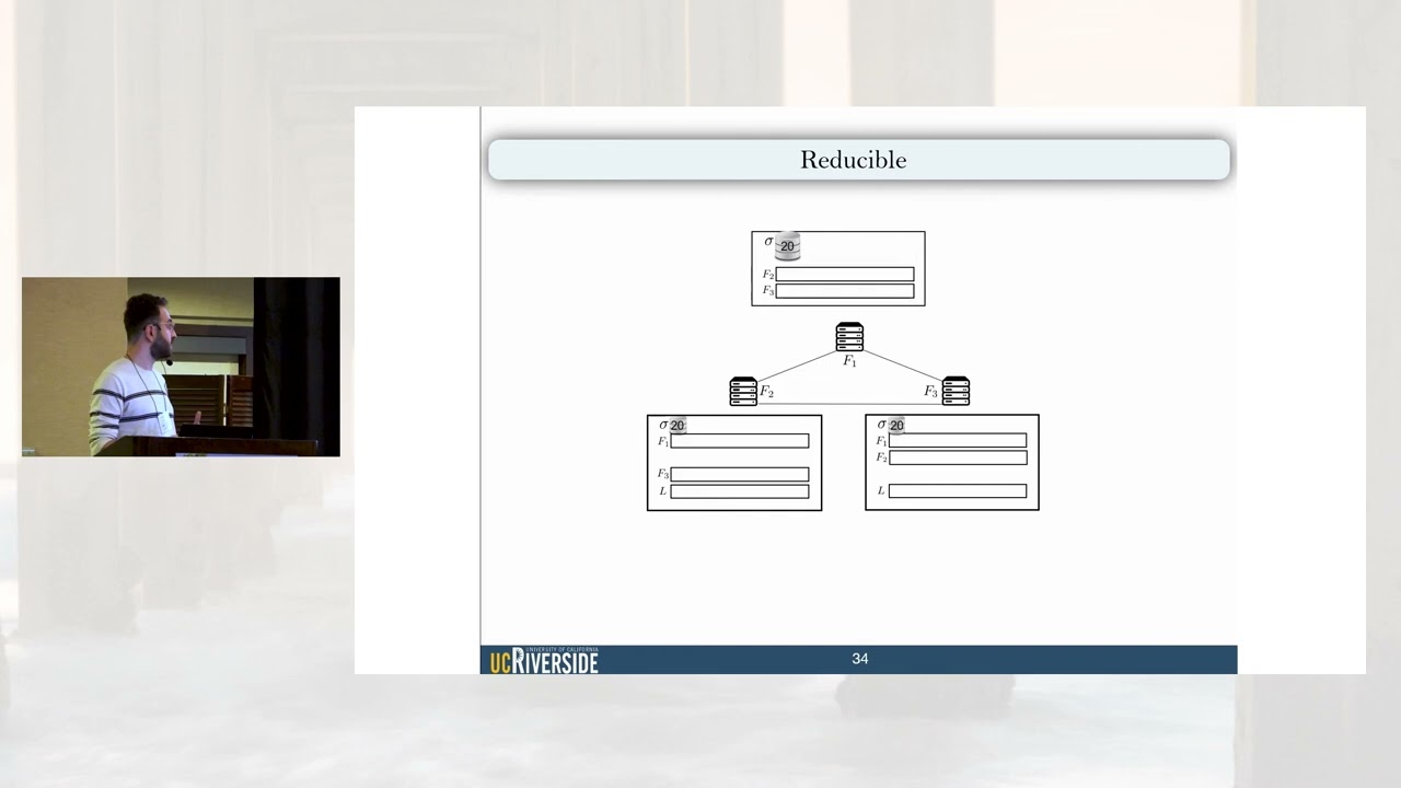 Hamband: RDMA Replicated Data Types
