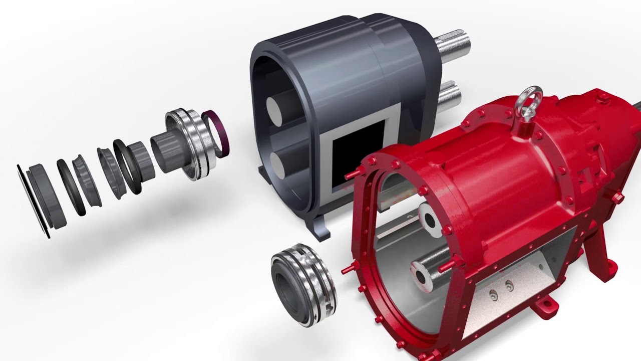 Vogelsang, VX-Series Rotary Lobe Pump Overview