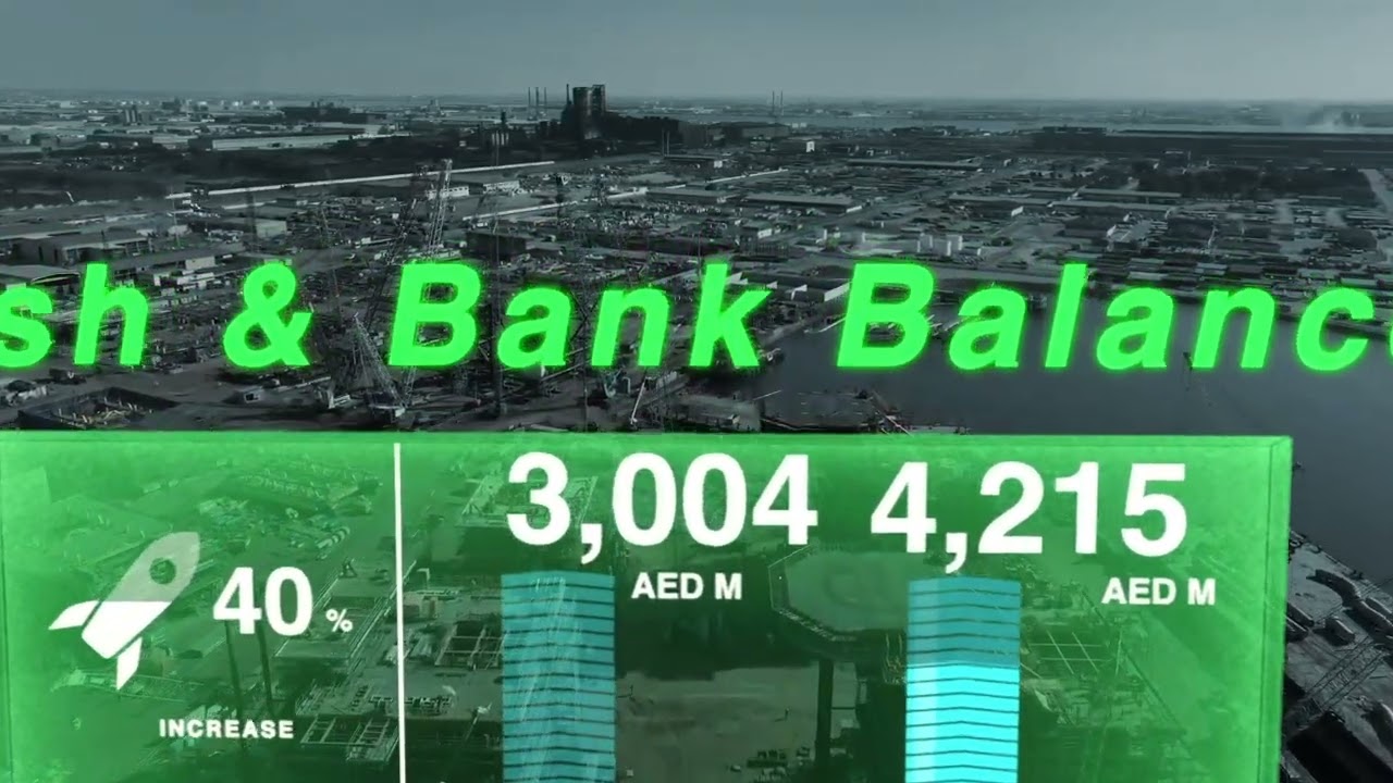 NMDC Energy 2024 Financial Results