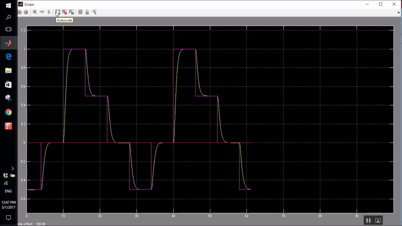 Neural Network based Adaptive Controller