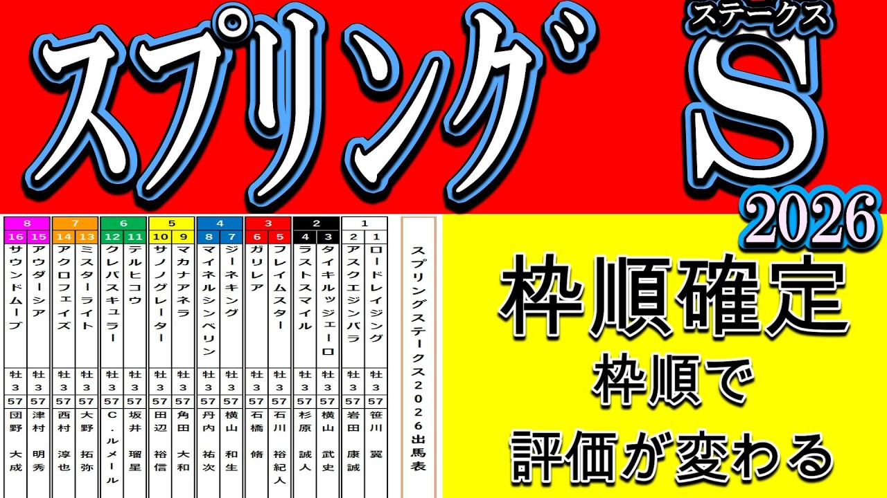 スプリングステークス2026枠順確定｜中山芝1800mの展開と内有利馬場から有利不利を徹底分析した結果この枠で評価急上昇の馬は？【スプリングS2026】