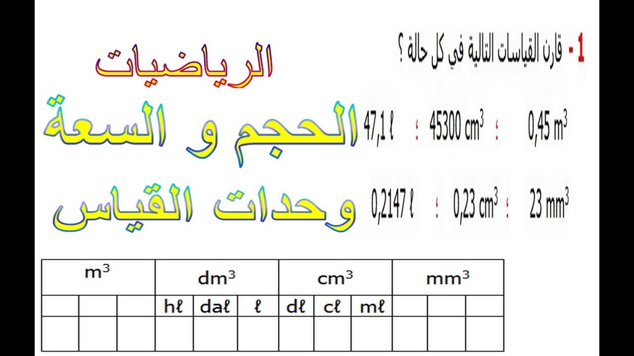 الرياضيات السادسة إبتدائي - الحجم و السعة وحدات القياس تمرين 8