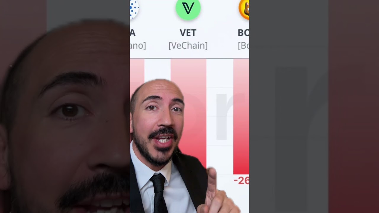 ХУДШИЕ АЛЬТКОИНЫ ВО ВРЕМЯ ЭТОГО ОБВАЛА