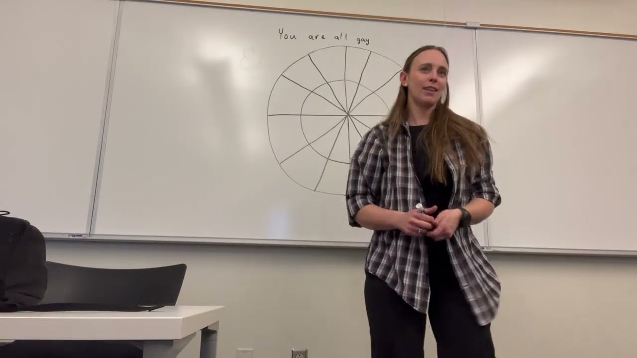 Charmed Circle Lecture Video