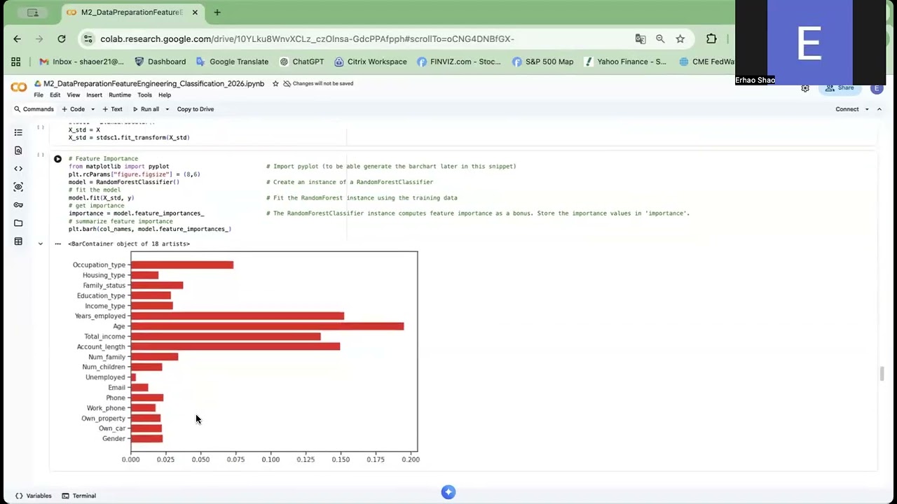 ABC Bank Machine Learning Workflow Review