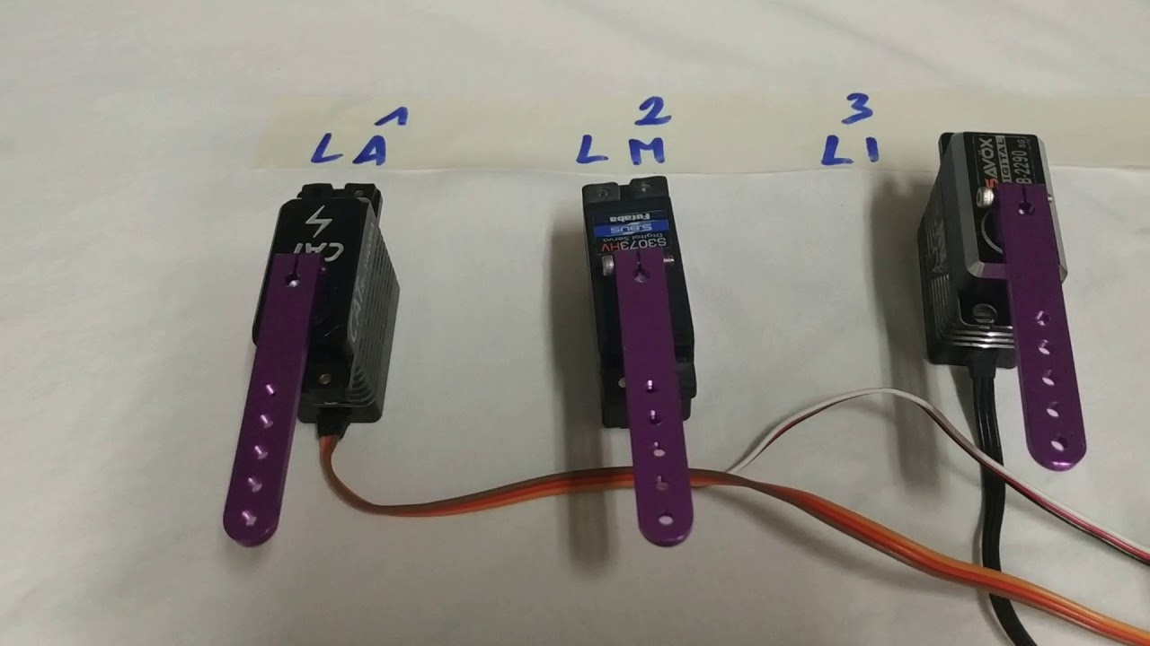 Powerbox Core Programmierung 6 Klappenflügel Teil 2